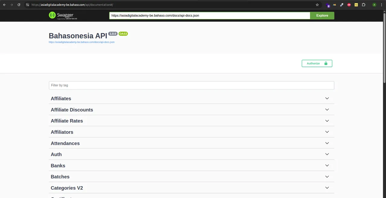 Swagger API